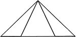 Illustration showing that if equal segments measured from the end of the base are laid off on the base of an isosceles triangle, the lines joining the vertex of the triangle to the ends of the segments will be equal.