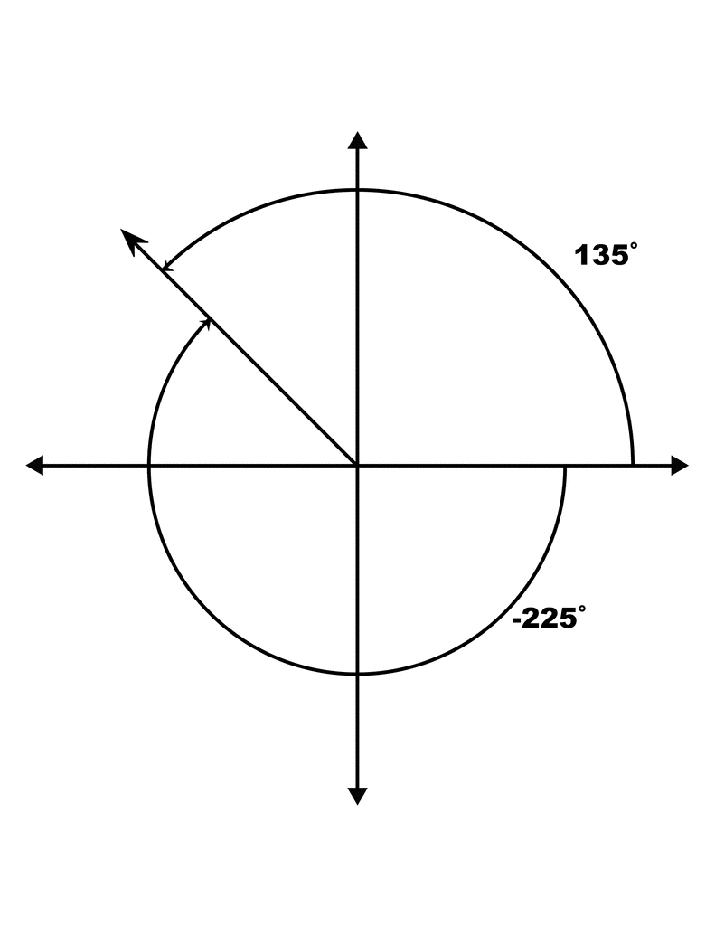 135 And 225 Coterminal Angles ClipArt ETC