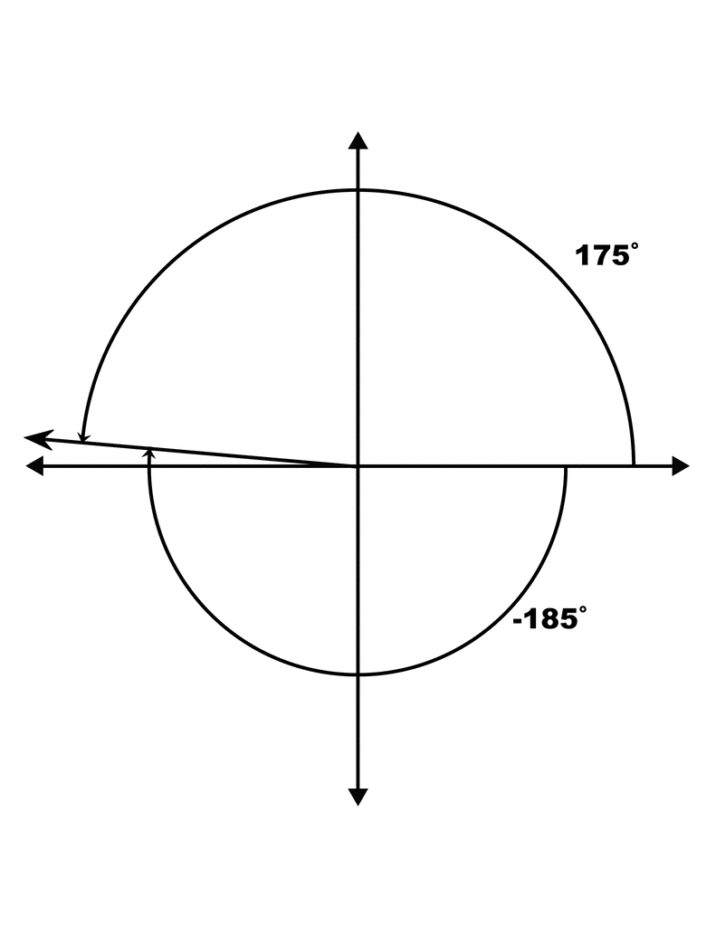 175 And 185 Coterminal Angles ClipArt ETC
