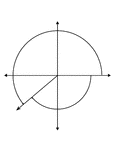 The Coterminal Angles Not Labeled ClipArt gallery offers 74 examples of two angles that have the same terminal (or terminating) side. They can be positive or negative integers. This collection shows a positive angle and its negative coterminal angle, and neither the positive or negative angles are labeled.