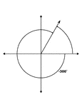 Illustration showing coterminal angles of 60&deg; and -300&deg;. Coterminal angles are angles drawn in standard position that have a common terminal side. In this illustration, only the negative angle is labeled with the proper degree measure.
