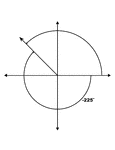 Illustration showing coterminal angles of 135&deg; and -225&deg;. Coterminal angles are angles drawn in standard position that have a common terminal side. In this illustration, only the negative angle is labeled with the proper degree measure.