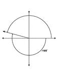 Illustration showing coterminal angles of 165&deg; and -195&deg;. Coterminal angles are angles drawn in standard position that have a common terminal side. In this illustration, only the negative angle is labeled with the proper degree measure.