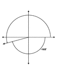 Illustration showing coterminal angles of 195&deg; and -165&deg;. Coterminal angles are angles drawn in standard position that have a common terminal side. In this illustration, only the negative angle is labeled with the proper degree measure.