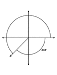 Illustration showing coterminal angles of 225&deg; and -135&deg;. Coterminal angles are angles drawn in standard position that have a common terminal side. In this illustration, only the negative angle is labeled with the proper degree measure.