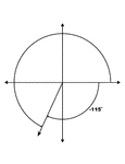 Illustration showing coterminal angles of 245&deg; and -115&deg;. Coterminal angles are angles drawn in standard position that have a common terminal side. In this illustration, only the negative angle is labeled with the proper degree measure.