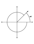 Illustration showing coterminal angles of 45&deg; and -315&deg;. Coterminal angles are angles drawn in standard position that have a common terminal side. In this illustration, only the positive angle is labeled with the proper degree measure.