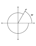 Illustration showing coterminal angles of 60&deg; and -300&deg;. Coterminal angles are angles drawn in standard position that have a common terminal side. In this illustration, only the positive angle is labeled with the proper degree measure.