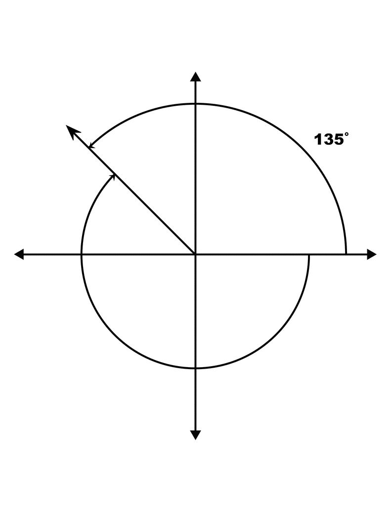 135 degrees angle