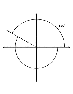 150&deg; and -210&deg; Coterminal Angles