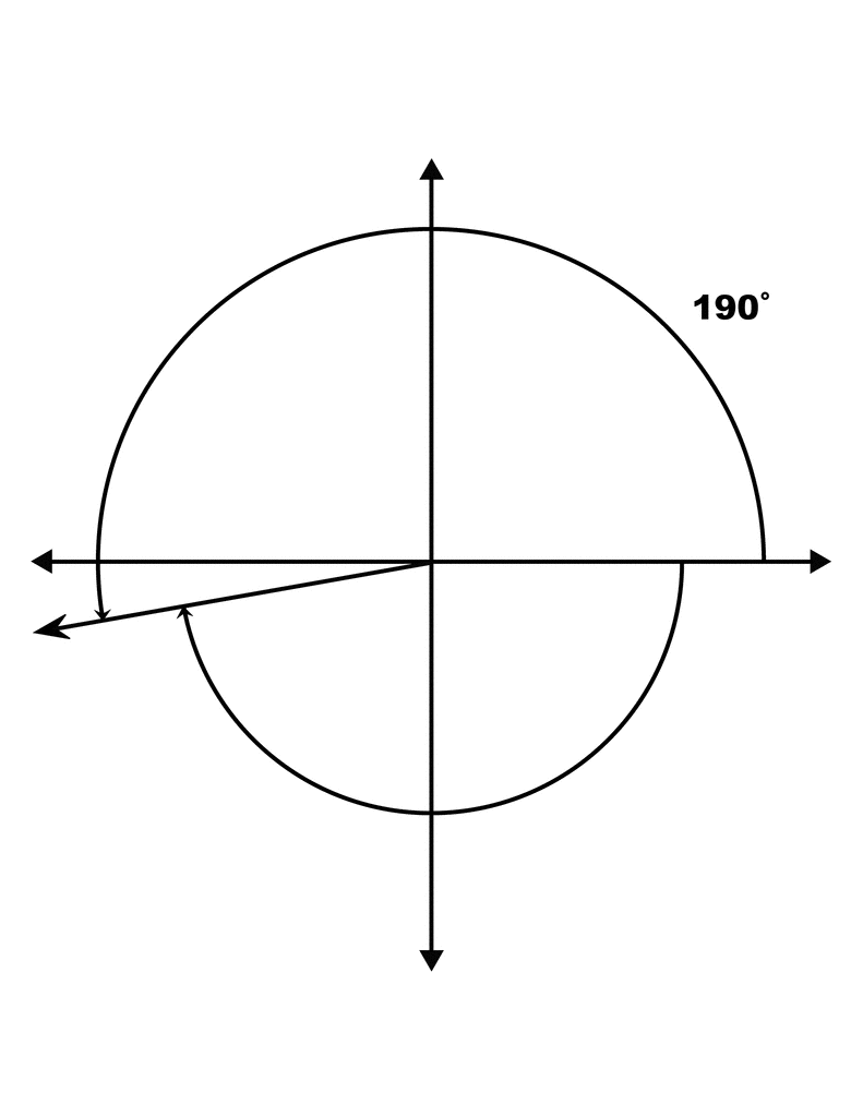 190 And 170 Coterminal Angles ClipArt ETC