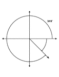 Illustration showing coterminal angles of 315&deg; and -45&deg;. Coterminal angles are angles drawn in standard position that have a common terminal side. In this illustration, only the positive angle is labeled with the proper degree measure.
