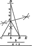 Illustration of the construction used to create an isosceles triangle, given the bases and the sum of the altitude and a side.