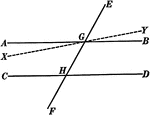Illustration used to prove the theorem, "If two parallel lines are cut by a transversal, the alternate interior angles are equal."