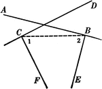 Illustration used to prove the corollary that "Two lines perpendicular respectively to two intersecting lines also intersect."