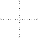 Illustration of an xy grid/graph. It is the Cartesian coordinate system with increments from -10 To 10 on each axis. Axes and increments are not labeled.