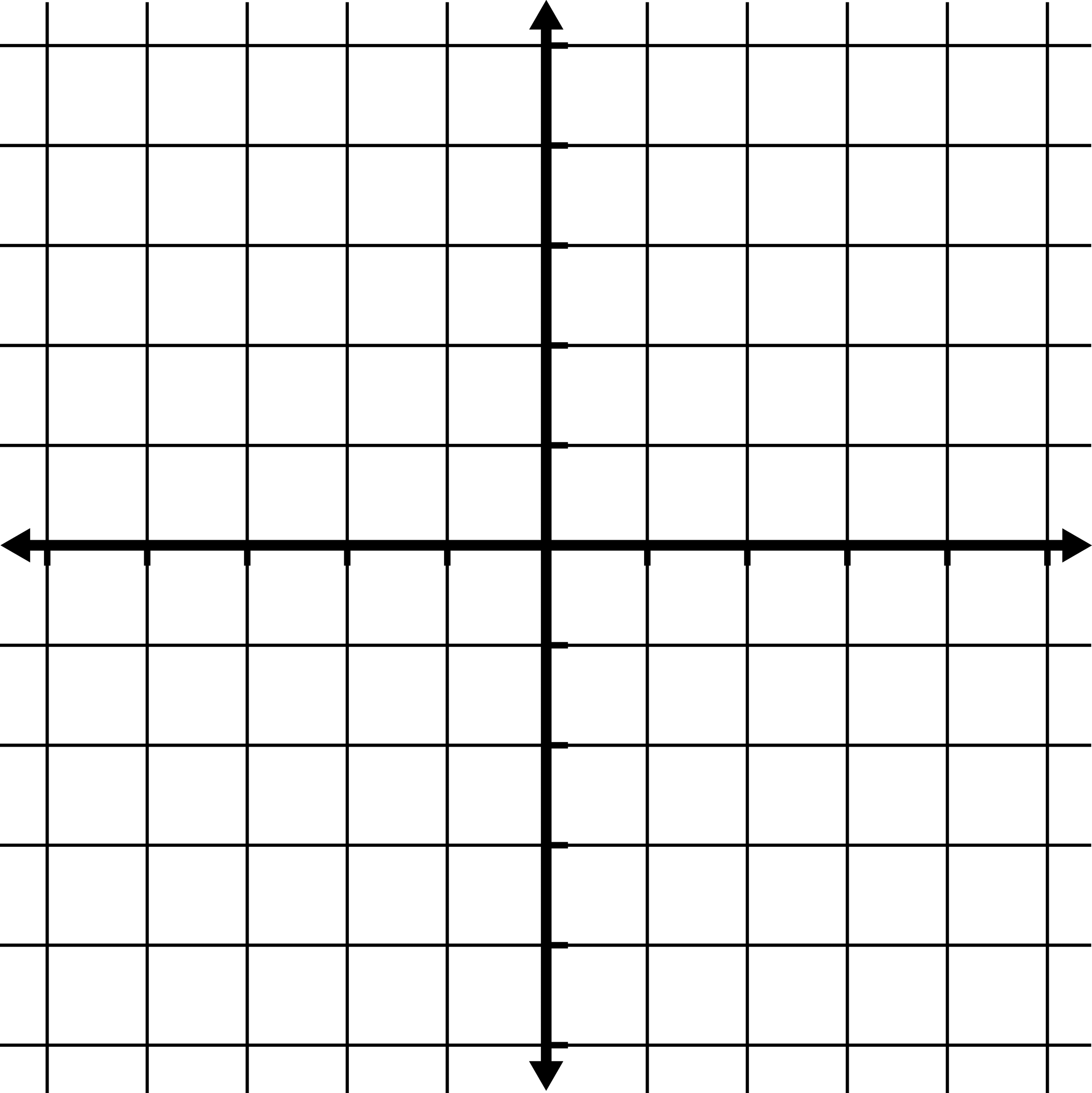 -5 To 5 Coordinate Grid With Grid Lines Shown, But No Labels | ClipArt ETC