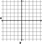 Illustration of an xy grid/graph with grid lines shown. It is the Cartesian coordinate system with the axes and some increments from -5 to 5 labeled.