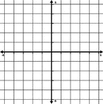 Illustration of an xy grid/graph with grid lines shown. It is the Cartesian coordinate system with some increments at -5 to 5 labeled.
