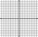Illustration of an xy grid/graph with grid lines shown. It is the Cartesian coordinate system with increments from -10 To 10 on each axis. Axes and increments are not labeled.