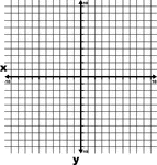 Illustration of an xy grid/graph with grid lines shown. It is the Cartesian coordinate system with axes and some increments from -10 To 10 labeled.