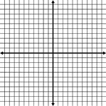 Illustration of an xy grid/graph with grid lines shown. It is the Cartesian coordinate system with both axes labeled.