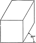 Illustration of an oblique view of a rectangular solid/prism at 60&deg;.