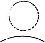 An illustration of an arc of a circle. An arc is any part of the circumference of a circle.