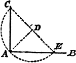 An illustration showing the construction used to erect a perpendicular at the end of a line. "With the point D as a center at a distance from the line, and with AD as radius, draw the dotted circle arc so that it cuts the line at E through E and D, draw the diameter EC: then join C and A, which will be the required perpendicular."
