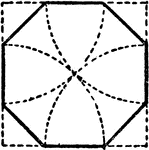 An illustration showing how to construct a regular octagon from a square by cutting off the corners of the square. "With the corners as centers, draw circle arcs through the center of the square to the side, which determine the cut-off."