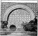 A species of masonry very common among the ancients, in which the stones are square and laid lozenge-wise, resembling the meshes of a net, and producing quite an ornamental appearance. It is the opus reticulate of the Romans.