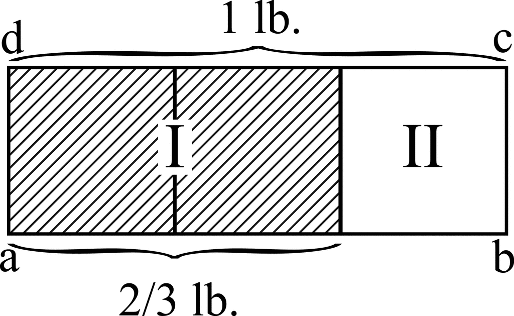 How Can I Find Two Thirds Of A Number