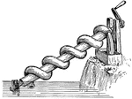 This science ClipArt gallery offers 84 illustrations of a simple machine, screws. Screws are made of a coninuous inclined plane (threads) on a surface, and is used to convert force from rotational to linear, or linear to rotational. The ratio of threads determines the mechanical advantage.