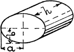 An illustration of an elliptical prism.