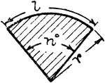 Illustration of a sector of a circle. A sector is the space between an arc and two radii drawn to the extremities of the arc.