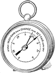 The aneroid barometer measures atmospheric pressure on a dial.