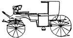 From a chart of "Modern fashionable carriages and vehicles in general use," 1893.
