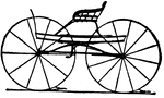 From a chart of "Modern fashionable carriages and vehicles in general use," 1893.