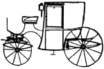 From a chart of "Late styles of fashionable carriages and sleighs," 1893.