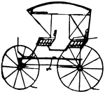 From a chart of "Late styles of fashionable carriages and sleighs," 1893.