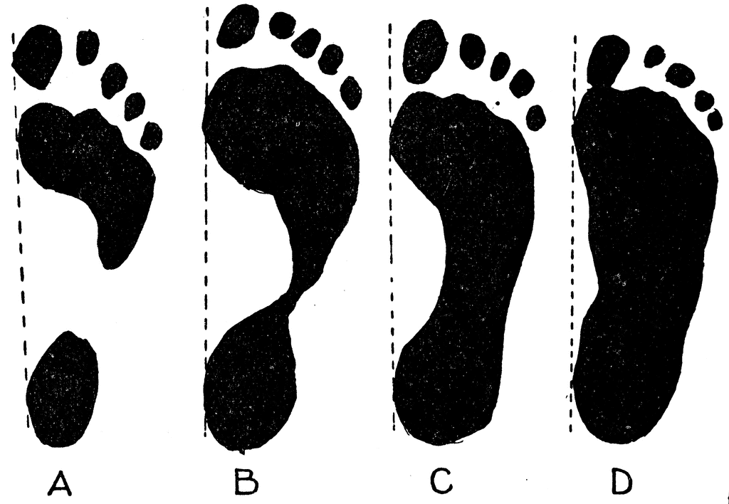 Various Forms of Footprints | ClipArt ETC