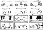 The Drawing Lessons ClipArt gallery offers 6 examples of fine art drawing exercises such as composition and shading.