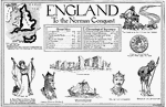 A poster with facts and images of England to the Norman Conquest.