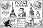 A poster with facts and images of France from the Consulate to the World War.