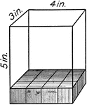 Illustration of a 5 in. by 3 in. by 4 in. rectangular solid with each cube in the solid representing one cubic inch. This can be used when explaining volume.