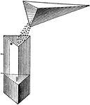 Illustration used to compare the volumes of a pyramid and a prism by emptying sand from the pyramid into the prism.