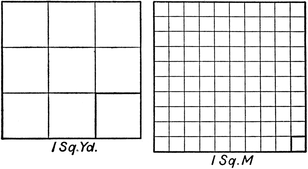 1 square clearance feet in m