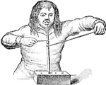 Stage two of fire making consists of a man holding the wooden stick in his mouth and turning the stick rapidly with rope. By spinning the rope rapidly friction is a result causing fire to be created.
