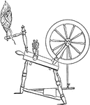 "The spinning-wheel." - Beard, 1906