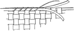 This diagram is an example of how to place a band on a basket that has been woven.